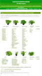 Mobile Screenshot of greenplants.in